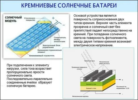 Солнечный работает