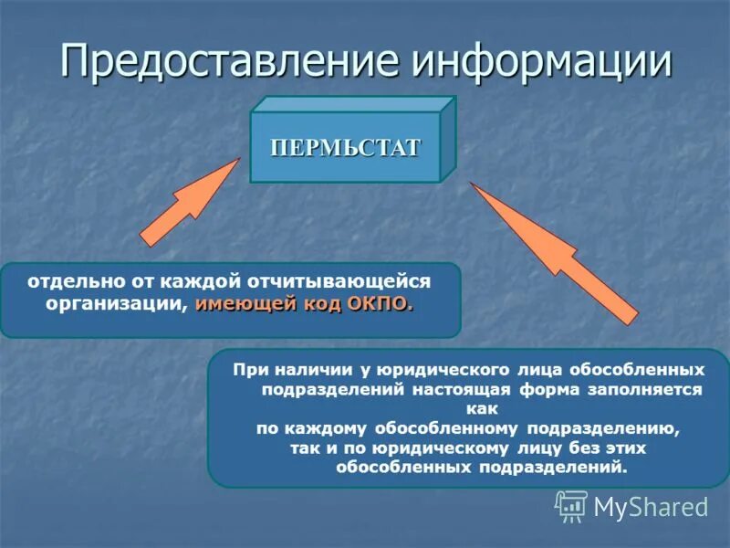 Пермьстат формы отчетности. Система web-сбора статотчетности схема. Пермьстат формы отчетности. Пермьстат формы отчетности. Покупательский индекс россия 2022.