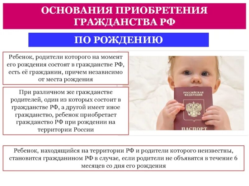 Родившиеся в россии получают гражданство. Гражданство при рождении ребенка. Приобретение гражданства по рождению. Гражданство РФ при рождении ребенка. При рождении ребенка получить гражданство РФ.