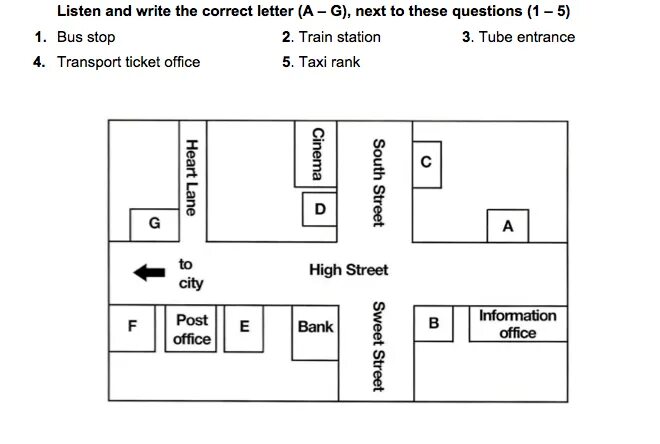 Map and listen. Ielts map labelling. map labelling ielts listening. ielts listening map test. ielts listening map vocabulary.