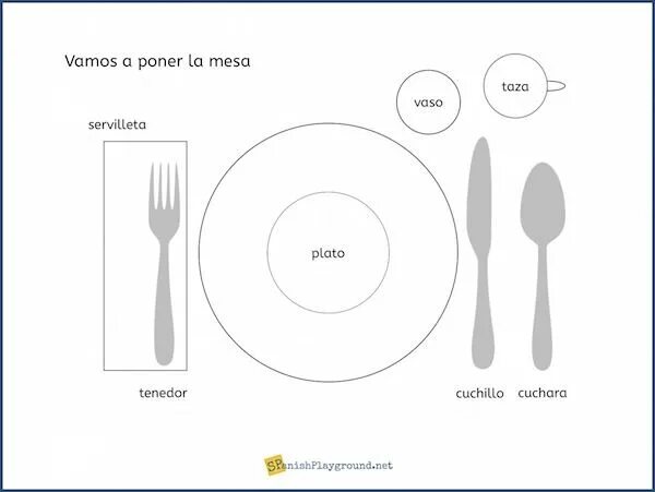 Mesa перевод. Show la mesa anel.