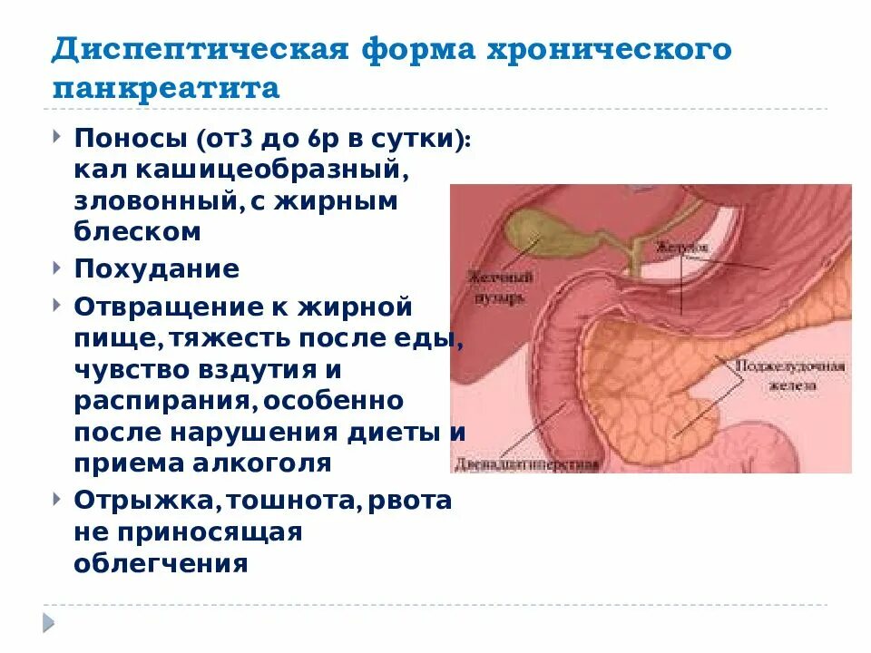 Локализация панкреатита. Диспептическая форма панкреатита. Диспептическая форма хронического панкреатита. Болевая форма хронического панкреатита. Положение Фовлера при панкреатите.