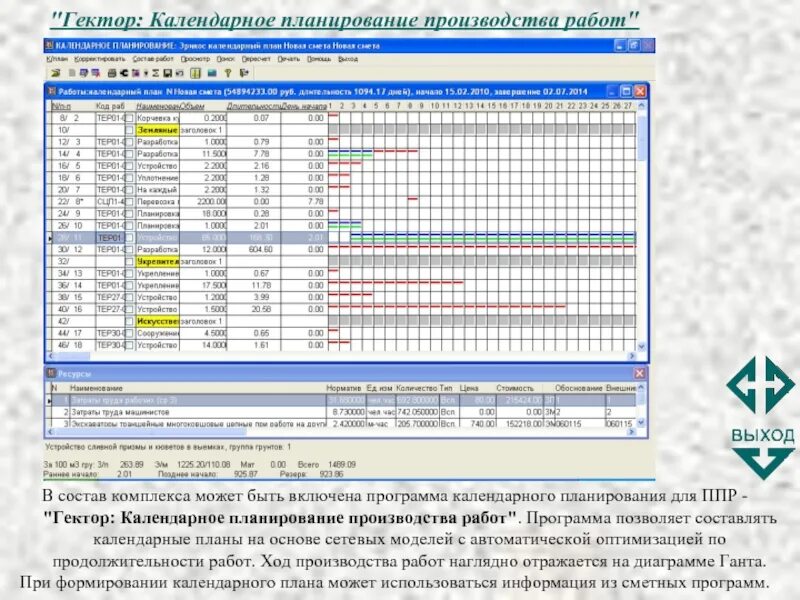 Программы для планирования производства. Календарное планирование производства работ. Программы для календарного планирования. Календарное планирование Гектора.