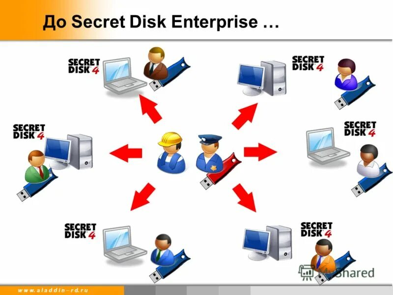 Enterprise disk. Enterprise disk. Secret disk enterprise. Suse linux enterprise server 11. Жесткий диск seagate st8000nm0075.