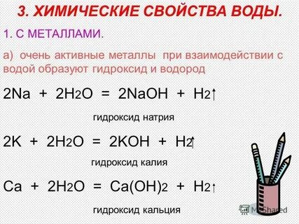 Реакции химических элементов с водой