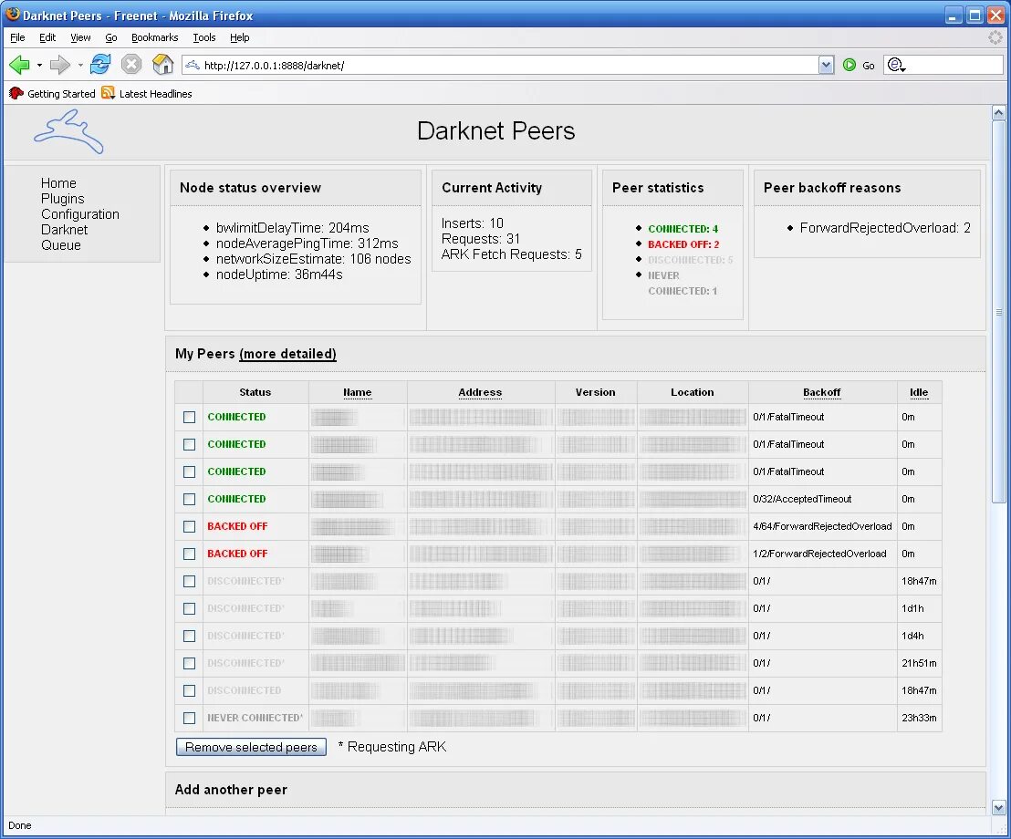 Node peers. Freenet сеть. Kiddie Фринет. Darknet схема.