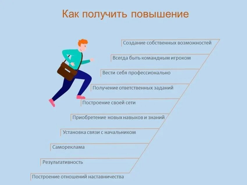 Уважаемую должность. С повышением в должности. Повышение на работе пример. Повышение должности на работе. Повышение в должности предпосылки.