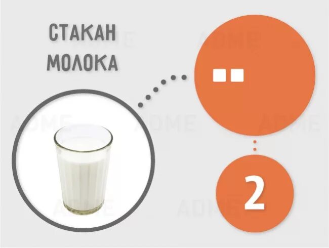 Сколько кубиков сахара в столовой. Сколько грамм в кусочке сахара. 100 грамм сахара в кубиках. сколько ккал в одном кубике сахара. сколько грамм в одном кубике сахара.