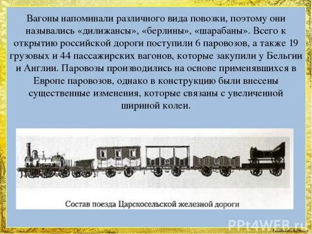 Когда то до появления железнодорожного сообщения. История развития железных дорог. История создания поезда. Рассказ о первой железной дороги. Рассказ о первых железных дорогах.