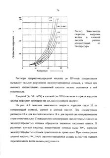 Стойкость кислоте