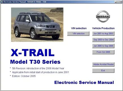 Nissan service manual