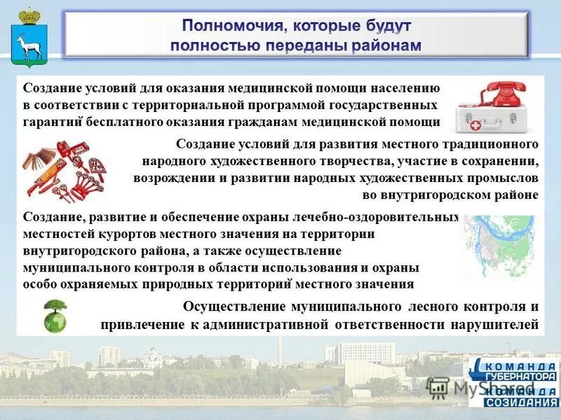 История создания го. История создания мпво. История скорой помощи. Создания была помощь. Совет экономической взаимопомощи.