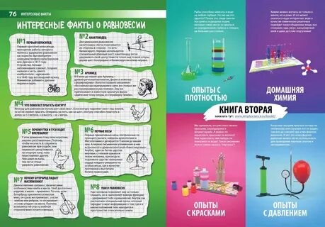 Научные статьи по химии