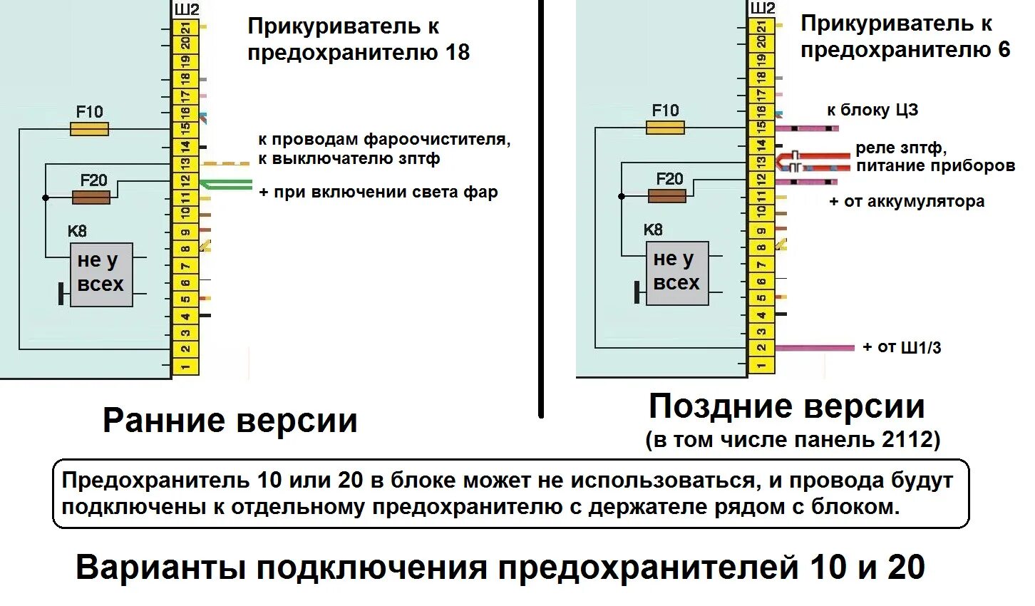 Схема предохранителей 2110 16. Схема блока предохранителей ВАЗ 2112. Блок предохранителей ВАЗ 2110 2112 2111. Блок предохранителей ВАЗ 2110 16 клапанов схема. Блок предохранителей ВАЗ 2110 16 клапанов.