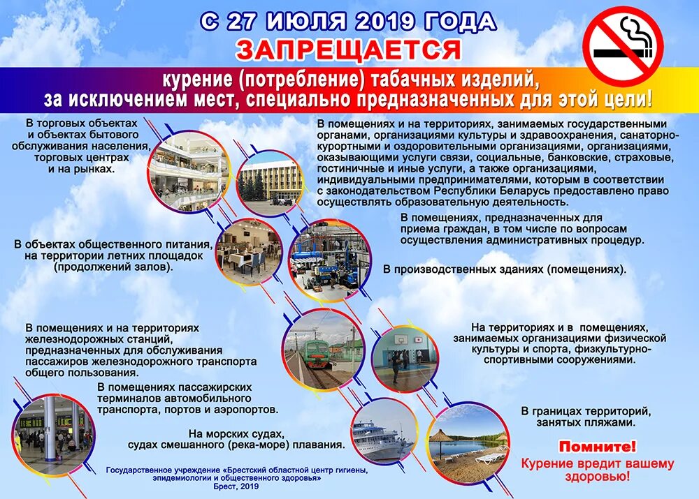 Статья за организацию притона. Мест специально предназначенных. Оснащение рабочего места кассового работника в банке. Курение в общественных местах запрещено беларусь. Хранение моющих и дезинфекционных средств должно.