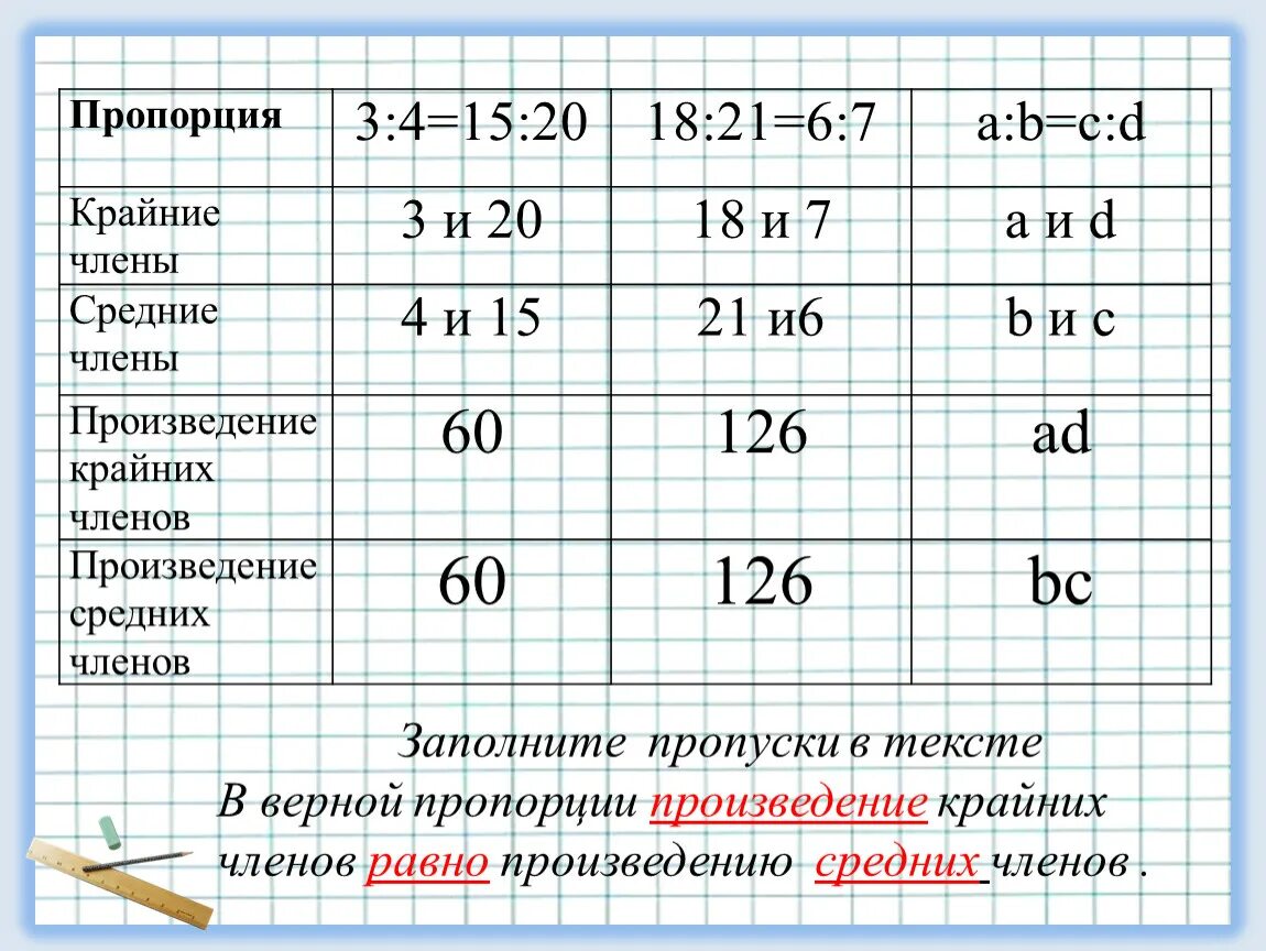 Произведение 1 х равно. Пропорции 4:3.