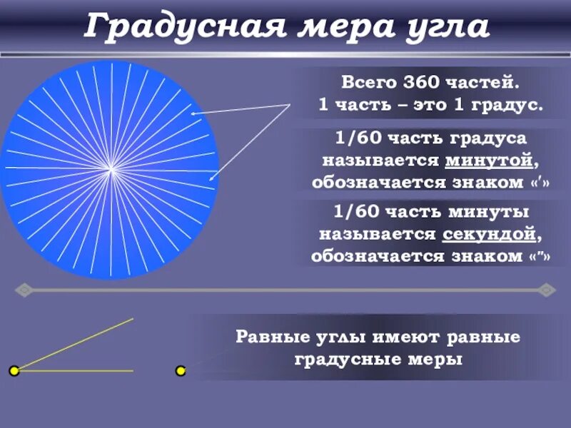 Сколько составляет 1 градус. Градусная мера угла. Что такое градусная мера угла в астрономии. Градус (геометрия). Измерение в градусах в геометрии.