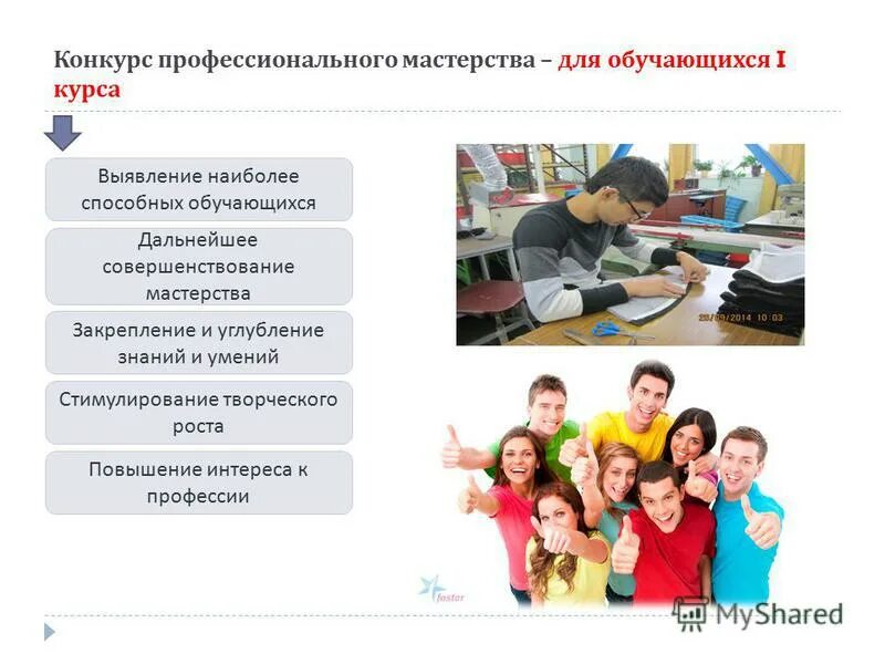 профессионального развития обучающихся. система развития персонала в организации. современный ученик. профессионального развития обучающихся. задания для профессионального конкурса.