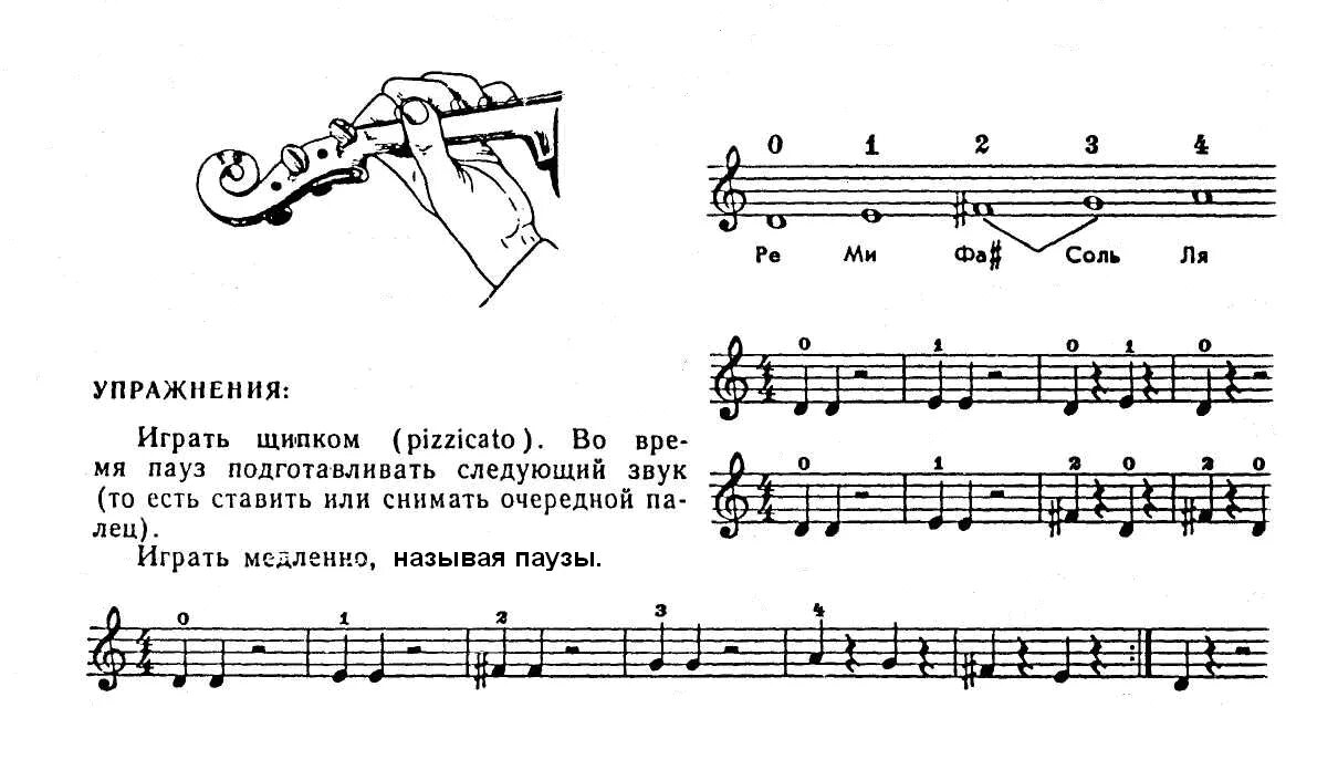 Ноты для скрипки для начинающих. Ноты на скрипке для начинающих для начинающих. Скрипичные Ноты для начинающих. Простые мелодии на скрипке для начинающих.