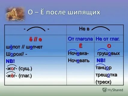 Предложили через е