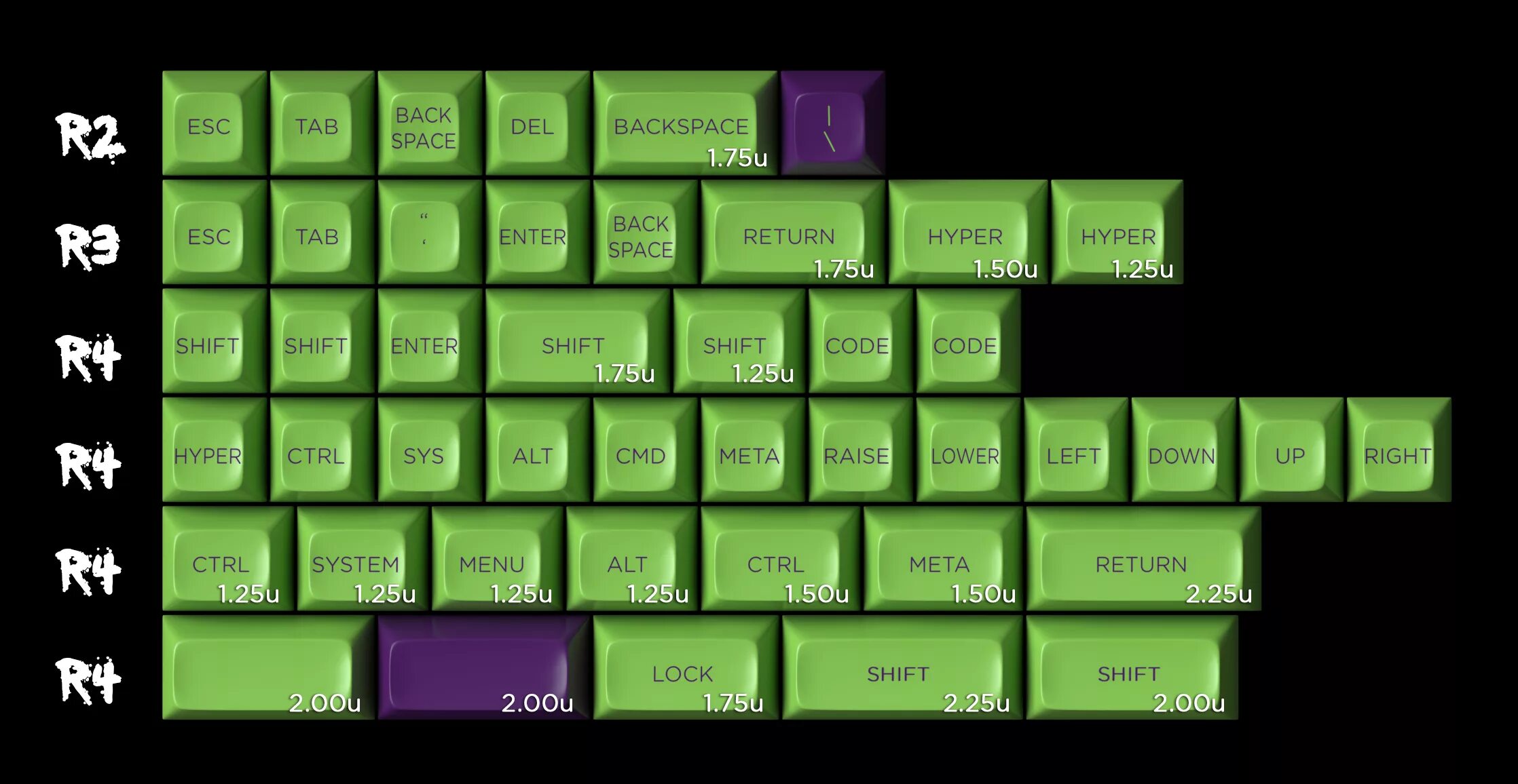 Ctrl u. Шифт ентер. backspace (клавиша). ctrl shift enter. shift backspace.