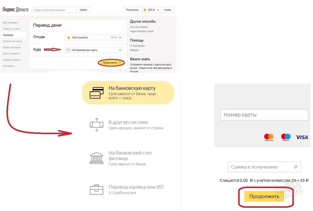 Как вывести деньги с ип на карту