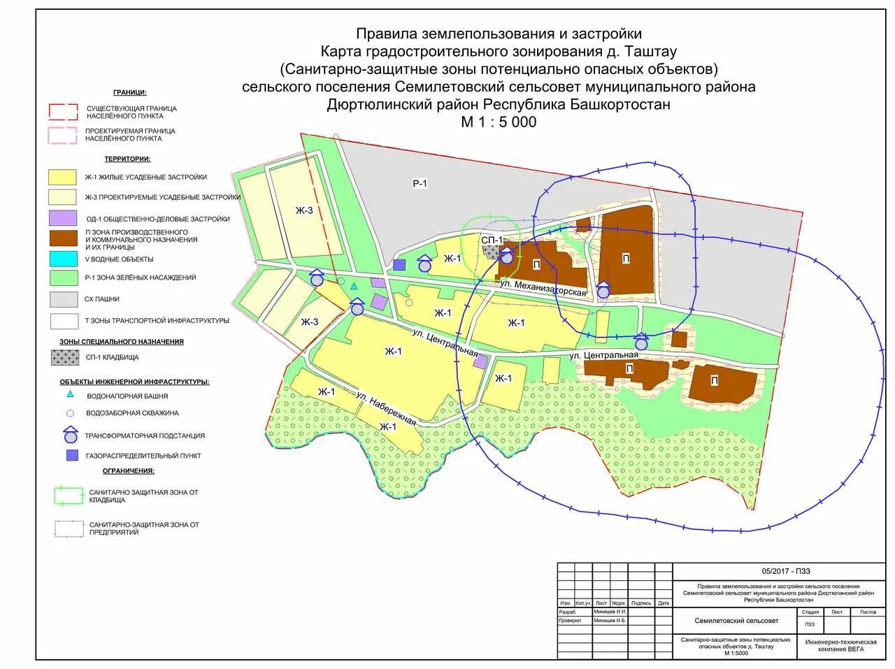Карта землепользования. Правила землепользования и застройки йошкар ола. План землепользования и застройки. Пзз населенного пункта. Правил землепользования и застройки.