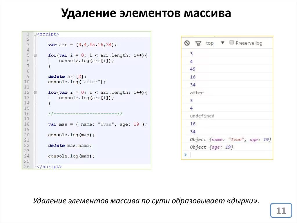 Php последний элемент. Как удалить элемент из массива. Удалить элемент массива c++. Как удалить элемент из массива с++. Как удалить элемент массива в с++.