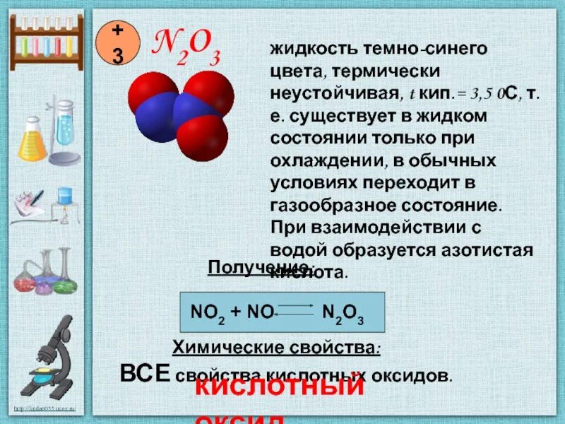 Соединения азота 9 класс. Кислородные соединения азота 9 класс. Кислородные соединения азота 9 класс химия. Кислородосодержащие соединения азота.