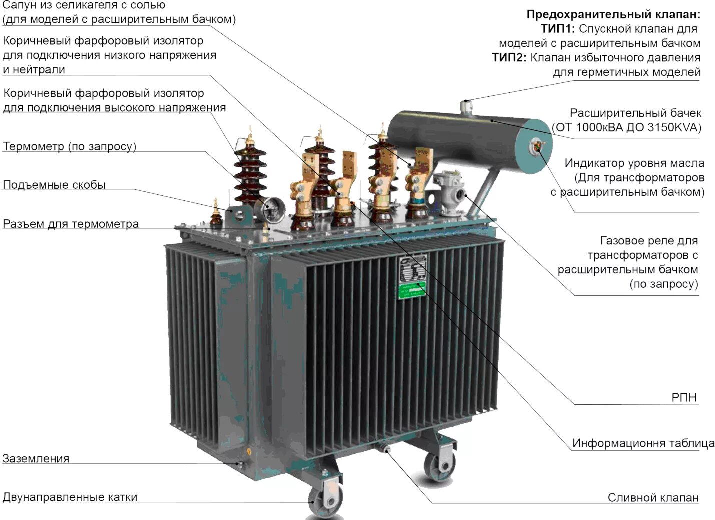 Трансформаторы без масла. Силовой трансформатор с РПН 110. Силовой трансформатор 35 кв типа ТМ-3200. Трансформатор силовой 110/6 кв 25000 КВА. Трансформатор ТМПН 160.