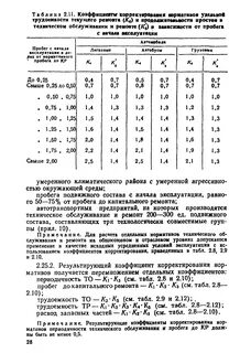 Положение о техническом обслуживании и ремонте подвижного