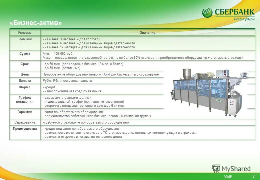компания деловые активы