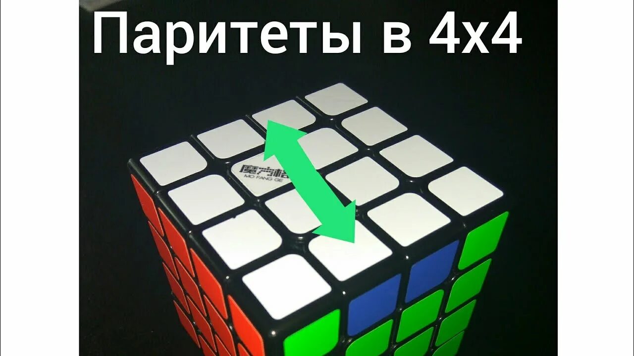 Олл Паритет 4х4 кубик. Oll паритеты кубика 4х4. Oll кубик Рубика 4х4. Паритеты в кубике 4x4. Паритеты 4 на 4