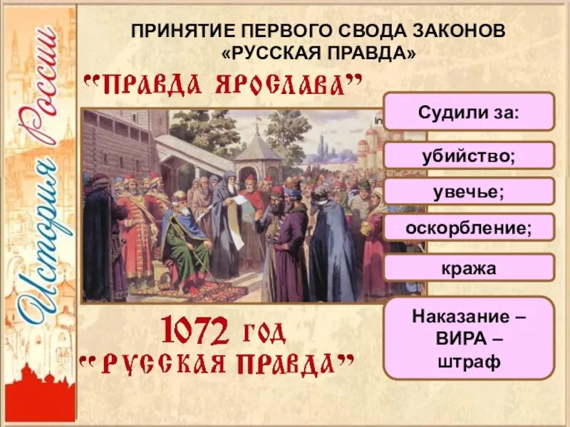 Правда в истории. Ярослав Мудрый свод законов. Принятие русской правды. Сборники законов Руси. Русская правда презентация.