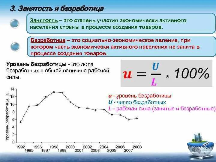 Занятость и безработица. Показатели занятости и безработицы в стране. Занятые и безработные. Занятость и безработица уровень безработицы в экономике. Как изменяется уровень безработицы