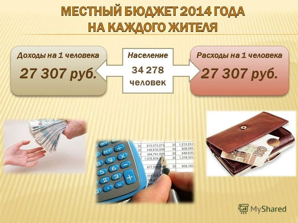 Административный платеж. Административный платеж. Виды погашения кредита аннуитетный и дифференцированный платеж. Административный платеж. Аннуитетный платеж или дифференцированный.