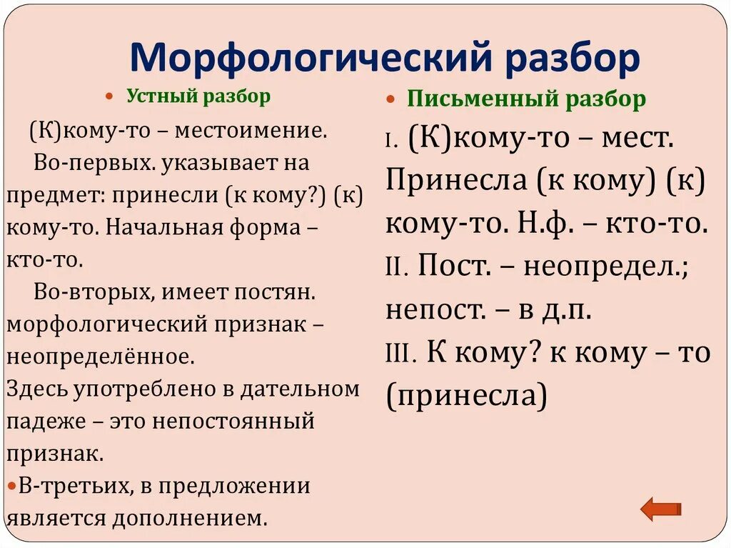 Морфологический анализ местоимения тот. Письменный морфологический разбор местоимения. Морфологический анализ слова. Морфологический разбо. Морфология разбор.