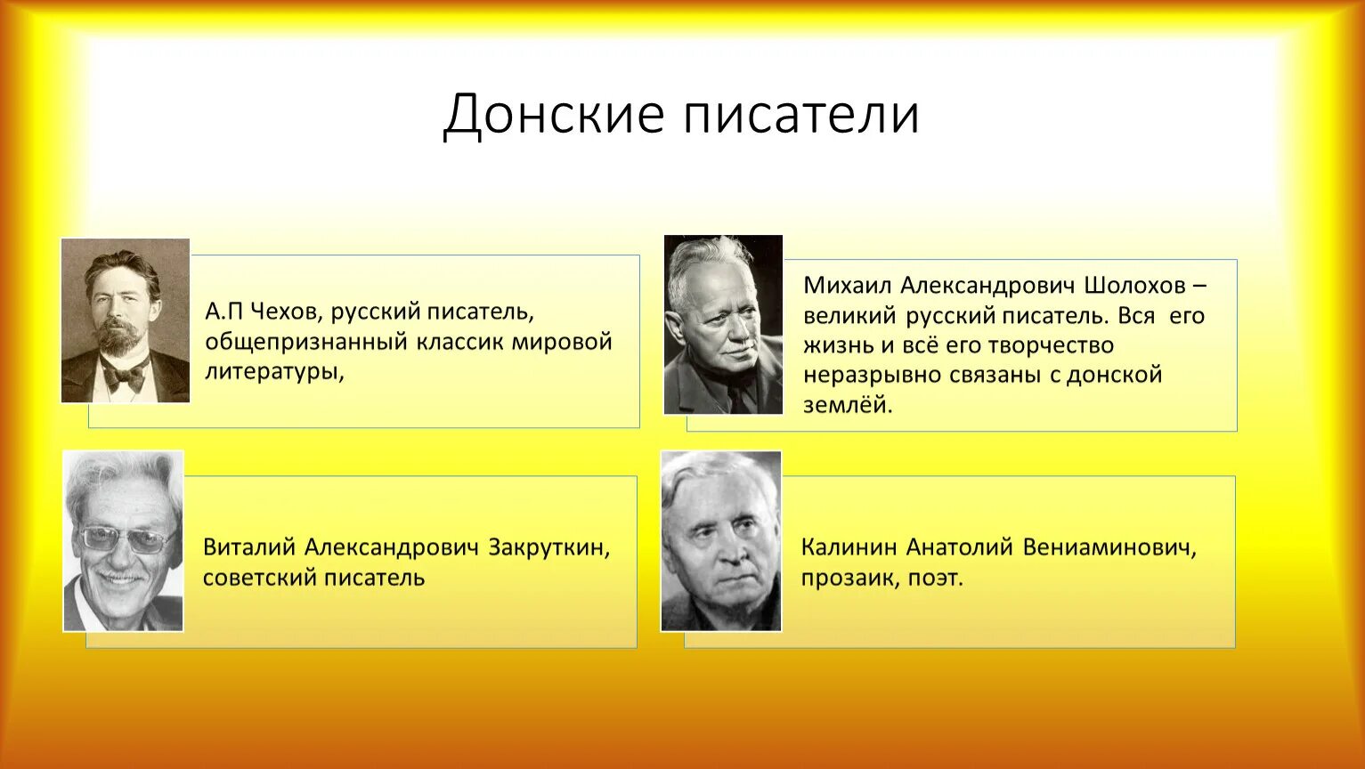 Донские Писатели. Писатели Ростовской области. Поэты и Писатели Донского края. Писатели из Ростовской области.