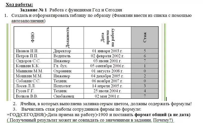 Как посчитать стаж работы в эксель. Вычислить стаж работы по формуле. Подсчет стажа в экселе. Как рассчитать стаж в экселе.