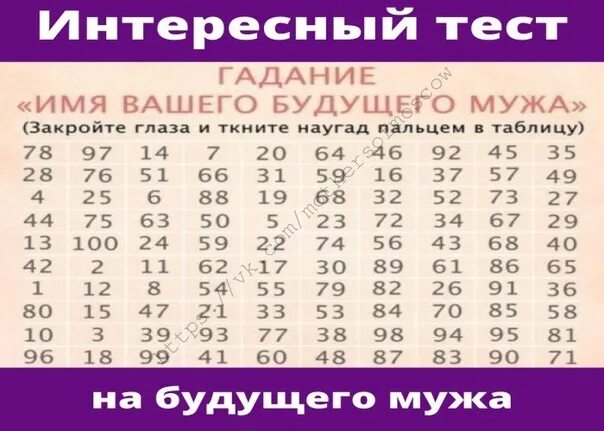 Как узнать как будет выглядеть будущий муж Гадание на имя будущего мужа по таблице