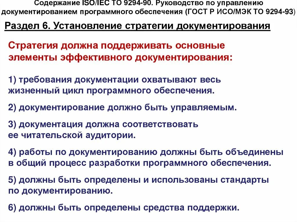 Требования к документам программного обеспечения. Требования к документам программного обеспечения