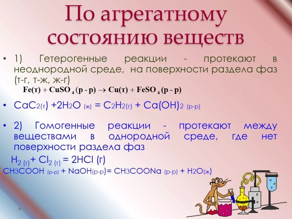 Гомогенные реакции протекают. Классификация химических реакций по агрегатному состоянию. Гетерогенные реакции в органической химии. По агрегатному состоянию веществ. По агрегатному состоянию веществ реакции.