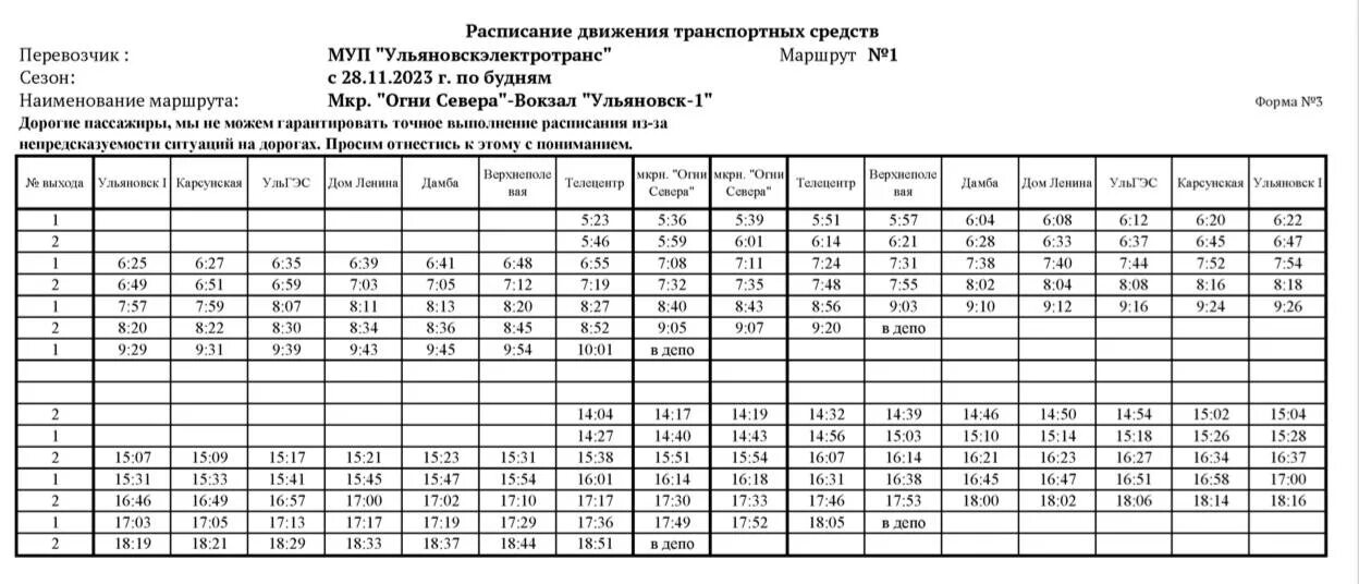 Расписание трамваев 14 маршрута