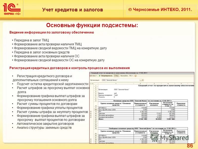 учет залога