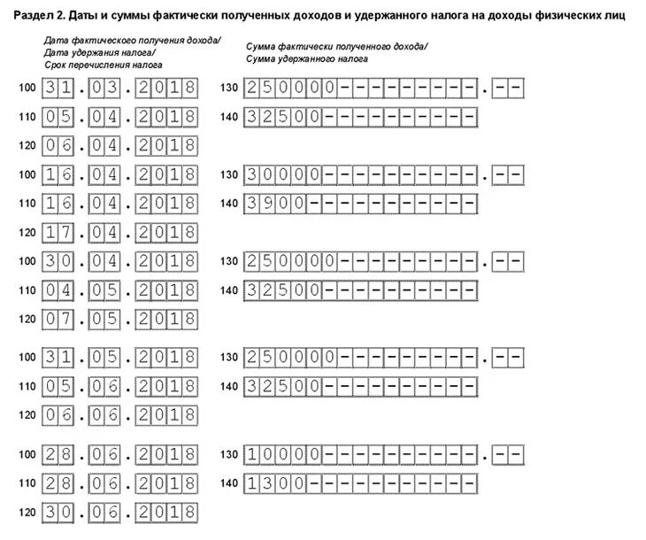 6 ндфл нулевой надо сдавать. 6 НДФЛ. Заполнение 6-НДФЛ за 1 квартал 2020. 6 НДФЛ 2019 год образец заполнения. 6 НДФЛ заполнение Дата фактического получения дохода.