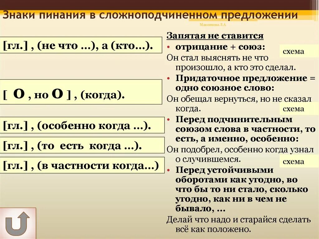 Запятая после слова сначала. В связи запятая. После в связи ставится запятая или нет. Перед в связи ставится запятая или. Нужна ли запятая перед в связи.