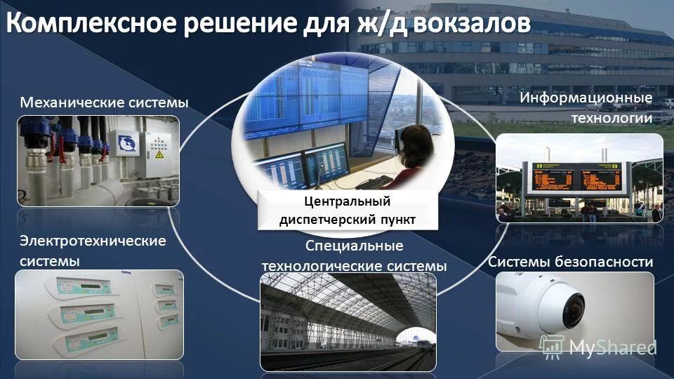 технические каналы перехвата информации. электронные устройства перехвата информации, устанавливаемые в тспи. защита информации от утечки по техническим каналам. инженерно техническая безопасность. специальный технологический центр утечка.