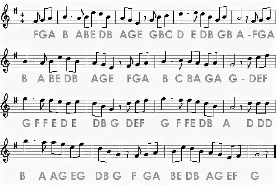 Перевод песни whistle baby на русском. Star of the County down tin Whistle. Whistle Tabs. Song Whistle Minus. Home boys Home Tabs Whistle.