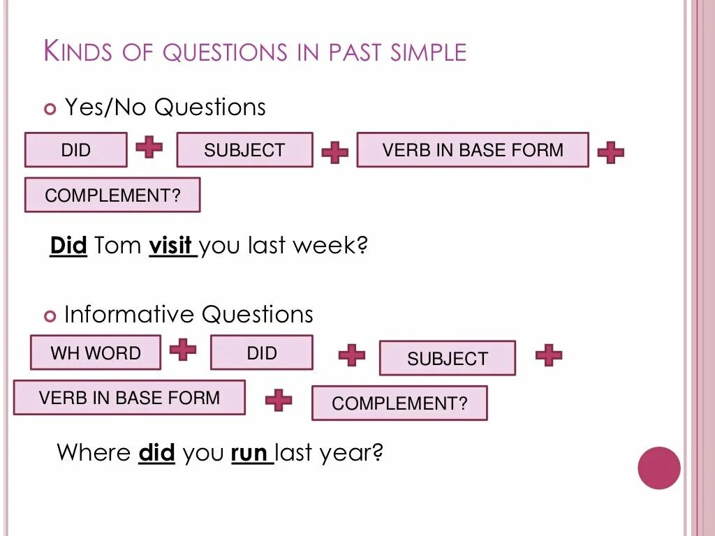 Вопросы с did past simple. Past simple questions. Questions in past simple. Past simple questions правило.