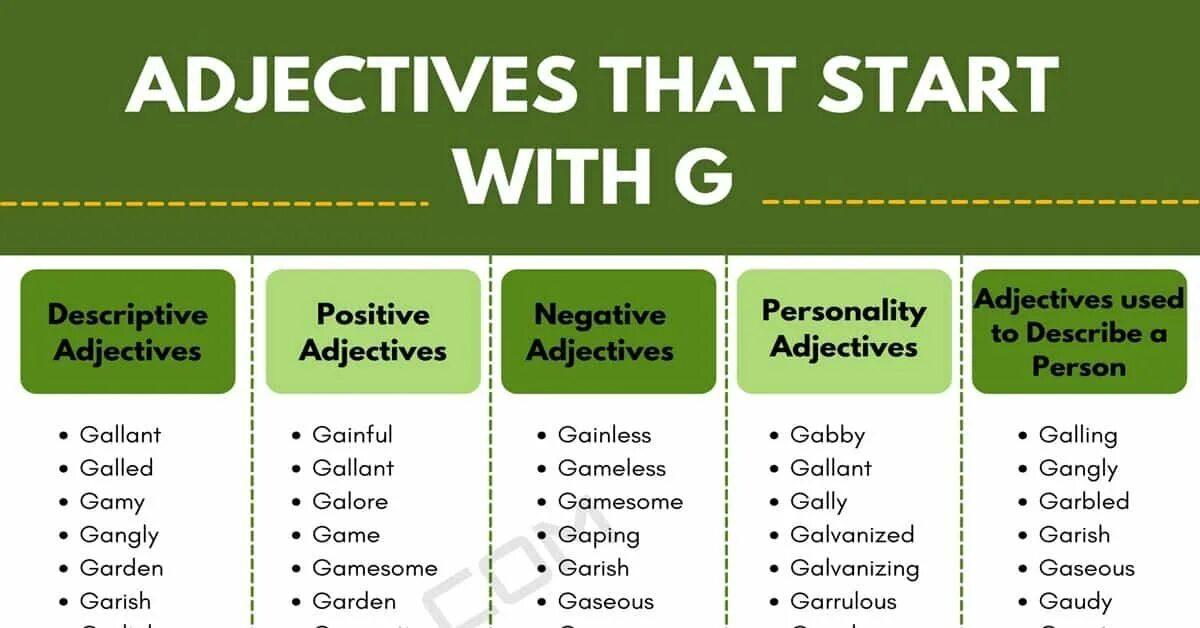 Adjectives that start with g. Adjective на g. Adjectives with in. Adjectives starting with a. House adjective